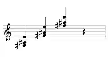 Sheet music of F# 7no5 in three octaves